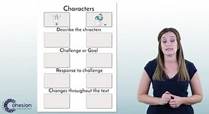 Compare & Contrast Story Elements with Specific Details