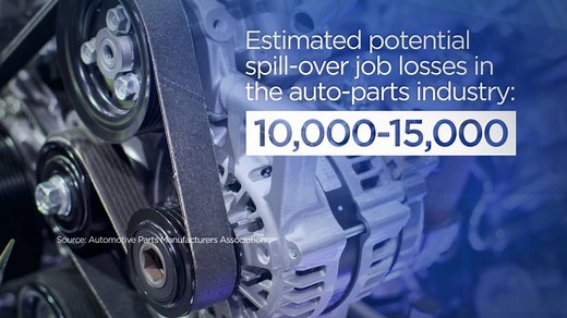 General Motors: How the Oshawa closure will impact jobs