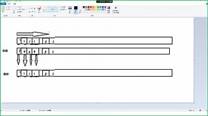 PostgreSQL从小白到专家，第14讲：检查点管理