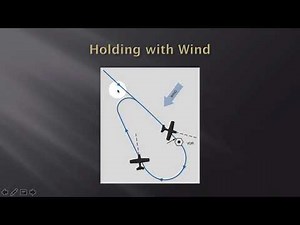 IFR Holding Patterns - Lesson 6a