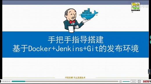 基于Docker+Jenkins+Git 实现企业持续集成持续部署（CI/CD）