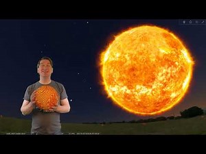 Lesson 2 Making an Accurate Model of the Solar System