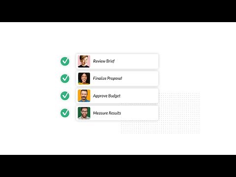 Channels in Slack | Discover a new way of working