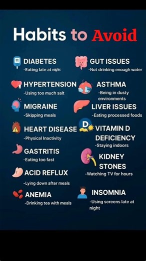 Habits to Avoid for Health