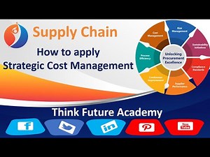 How to Apply Procurement Strategic Cost Management