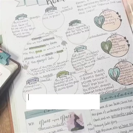 Most people read Scripture… but never really see it. Ever feel like you read the same verse over and over… but still miss the meaning? You’re not alone. That’s why thousands are using Verse Mapping—a simple method that slows you down, breaks the verse into parts, and helps you finally understand what’s really being said. The James Method’s Verse Map Journal makes it easy. No fancy tools. No deep theology. Just one verse, one map, one step at a time. You’ll uncover hidden patterns, deeper truths,