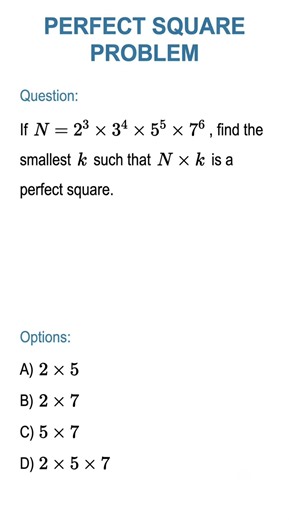 Prime Factorization — Perfect Square Multiplier