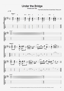 Under the Bridge Chords and Tab - Guitar Music Theory by Desi Serna