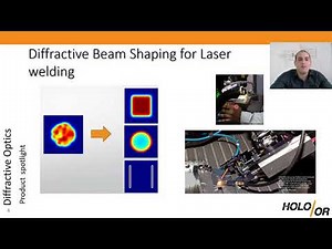 HOLO/OR - Optimizing Industrial Laser Systems With Diffractive Optics Beam PHOTONICS+2021