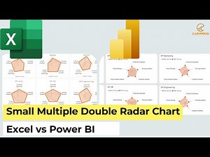 Create Small Multiple of Double Radar Chart: Excel vs Power BI