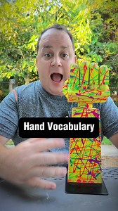 Hand Vocabulary 🖐️ | English Lingo