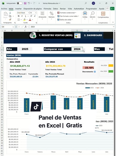 Plantilla Básica de Panel de Ventas en Excel