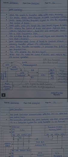 Direct Memory Access(DMA) Controller #cse