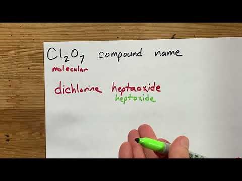 Cl2O7 compound name, explained
