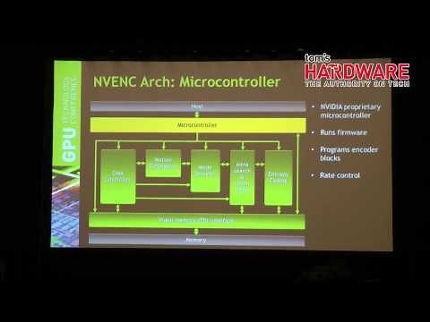 High Performance Video Encoding Using NVIDIA GPUs