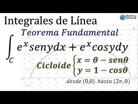 Line Integral | Fundamental Theorem | [LARSON 15.3]
