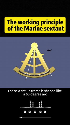 Understanding the Working Principle of a Marine Sextant