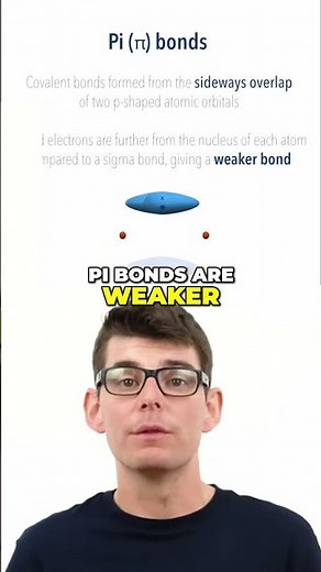 Why Do Pi Bonds Prevent Free Rotation? 🔄🚫