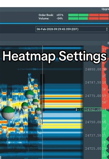 Bookmap Heatmap Settings & Overview In this Episode Four of the introductory Bookmap videos we focus on the actual heatmap including a general overview, the different settings, as well as how the heatmap can differ across different instruments such as ES, MES and SPY Sorry for the raspy voice, ya boy is sick Check out my linktree in the bio for more info #daytrading #bookmap #ict
