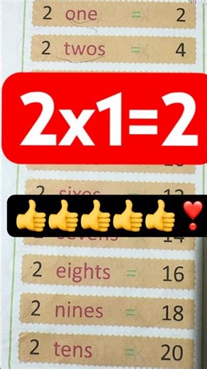 Table of 2 | multiplication #studytime #tabelof2 #odiapath