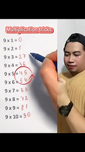 1.6M views · 11K reactions | Easy multiplication tricks #MULTIPLICATION #multiply #mathskills #mathematics #reelsfacebook #facebookreelsvideo #fbreelsvideo #everyonehighlights | Ricky Limulong | Facebook