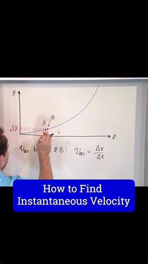 Jason Gibson | Learn Algebra, Calculus, Physics, Chemistry & Engineering at: MathAndScience.com Master Instantaneous Velocity | Instagram