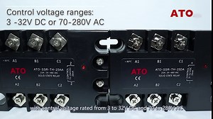 ATO Solid State Relay SSR-40DA DC to AC, 3 Phase Relay with LED Indicator, Input 3-32V DC, Output 24-480V AC (40A)