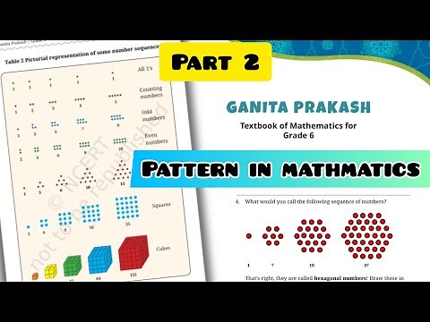 Ganit Prakash chapter 1 | Grade 6 Mathmatics | Pattern in mathmatics | Visualsing number patterns