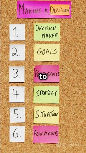 5 Steps to Building a Career | Career Tips | YouTube Shorts