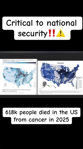 Glyphosate: Impact on Health and Environment