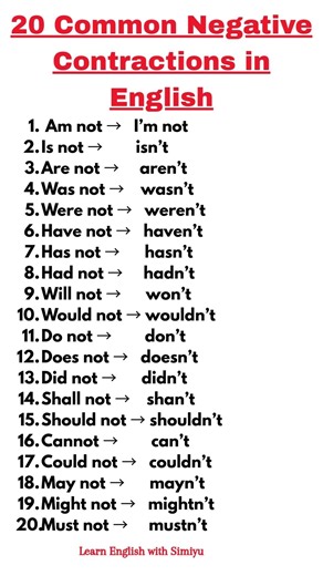 20 English Contracted Forms You Didn’t Know!