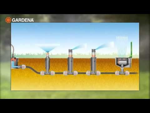 Gardena Sprinklersystem