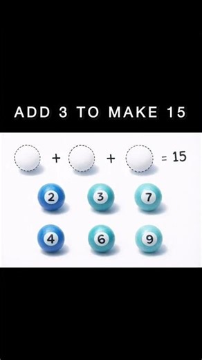 Add 3 Numbers to Make 15😳90% Fail #shorts #mathpuzzle #brainteaser #iqtest #trickypuzzle #viral