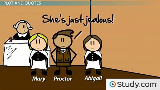 The Crucible by Arthur Miller | Summary, Quotes & Facts