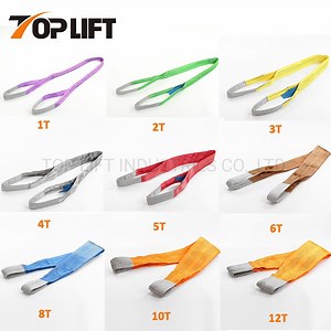 [Hot Item] Eye-Eye Duplex Polyester Industrial Lifting Webbing Sling Belt