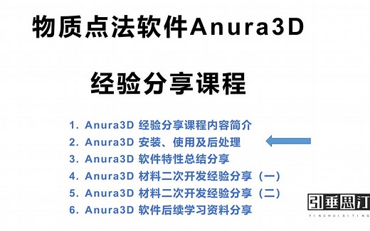 1.Anura3D 经验分享课程内容简介