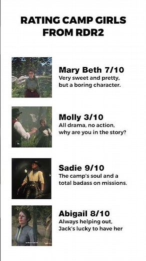 best camp girls rdr2