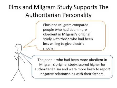 Authoritarian personality
