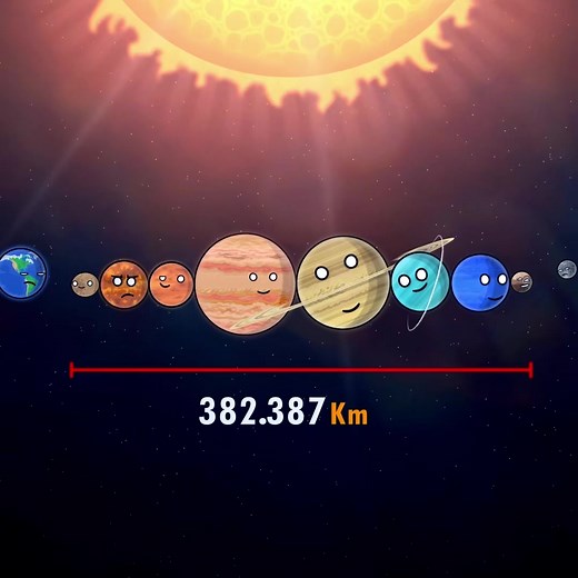 ALL PLANETS Fit Between Earth & Moon?! 🤔 #solarsystem #space #animation #solarballs #scifi
