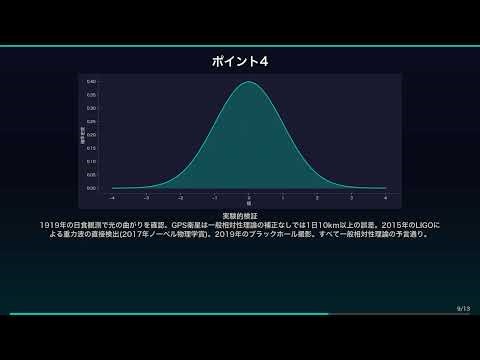 【物理学】一般相対性理論の時空の歪み｜重力は力ではなく空間の曲がりだった