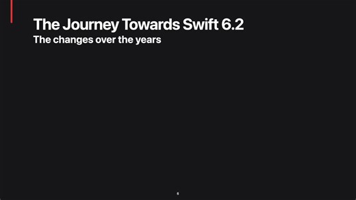 #swiftdevelopment #iosdevelopment #swiftui #swiftlanguage | 🚀 Antoine van der Lee