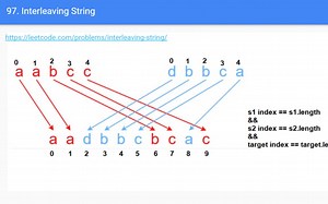 97. Interleaving String 深搜 DP数组 0313