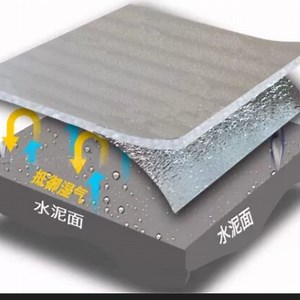 [Hot Item] Heat Floor Use 3mm Underlayment Floating Flooring Mat Foam
