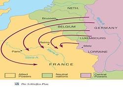 The Schlieffen Plan