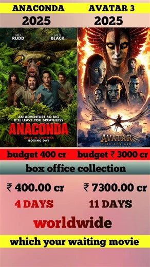 anaconda vs avatar 3 movie box office collection worldwide | avatar vs anaconda comparison