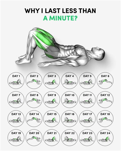 Don't let issues hold you back from living your best life. The Coach helps you TAKE CONTROL of your body and mind - improve yourself and be more confident. ✅ Strengthen PF muscles for better power ✅ Boost endurance to last longer. ✅ Get personalized guidance. ✅ Better than pills: achieve long-term results Take the first step towards improving your male health with The Coach program. Sign up now and start getting results! | The Coach #1 men's health app