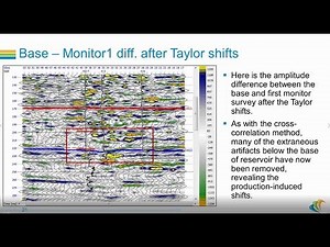 New Warping Options in HampsonRussell Pro4D