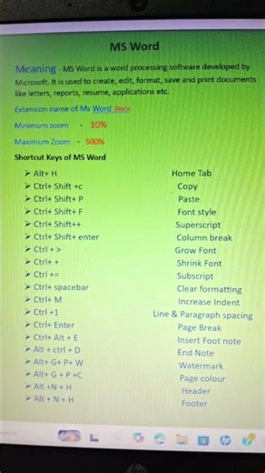 MS Word Introduction and shortcut keys