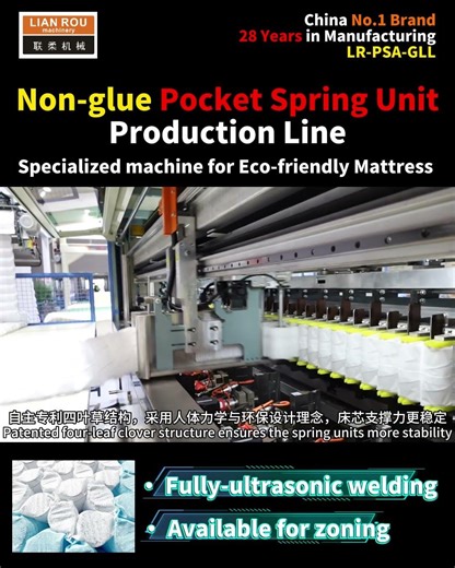 Glue-Free Pocket Spring Production Line | Ultrasonic Welding Mattress Machine | Lian Rou Official