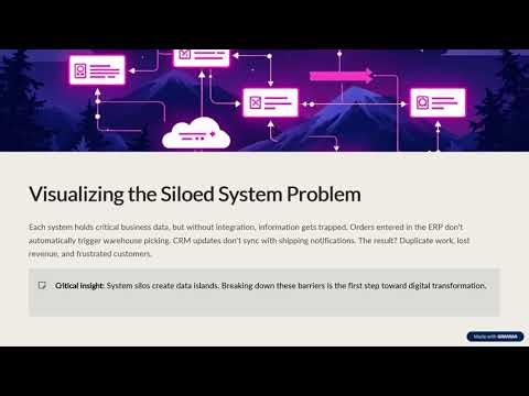From Business Processes to Cloud Integration: Modern IT Strategies Explained